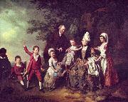 Johann Zoffany Paisaje con un grupo de familia oil painting reproduction